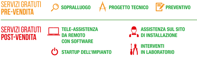 servizi gratuiti