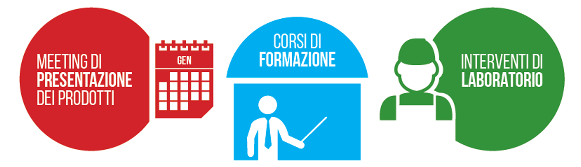 servizi gratuiti