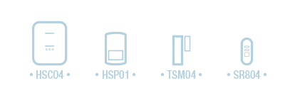 Composizione Kit base UHSC04